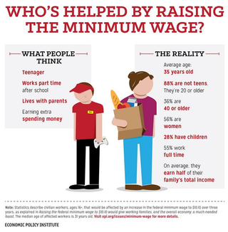 Illustration for article titled The Poor Fighting the Poorer: Fast Food Edition
